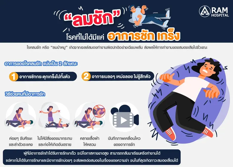 โรคลมชัก (Epilepsy) หรือที่คนไทยเรียกว่า ...