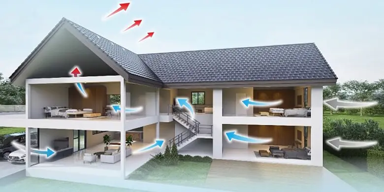 เปิดกลยุทธ์ที่นำพา สมาร์ทบอร์ด เอสซีจีและหลังคา เอสซีจี คว้ารางวัล Thailand's Most Admired Brand 2022