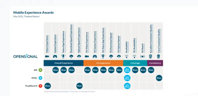 By Robert Wyrzykowski, Senior Analyst at ...