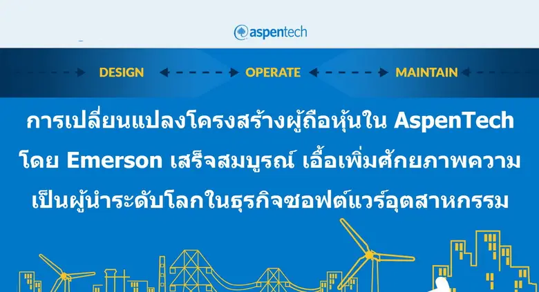 แอสเพ็น เทคโนโลยี อิงค์ (Aspen Technology...