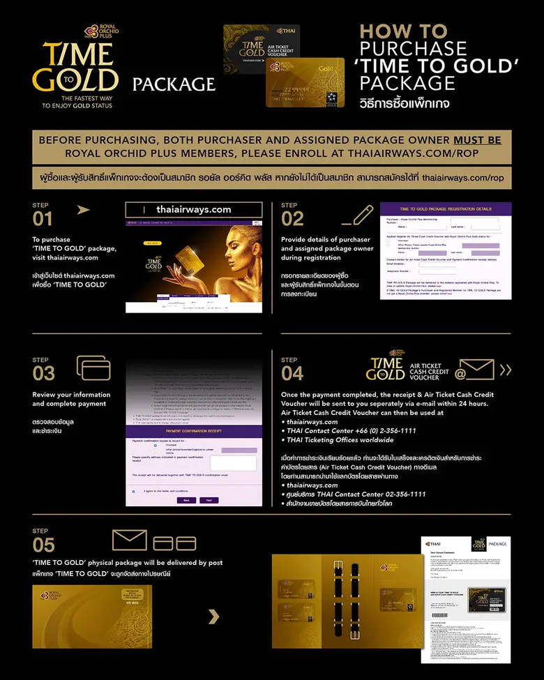 การบินไทยจัดแพ็กเกจ "Time to Gold" เครดิตเงินสำหรับการชำระค่าบัตรโดยสารมูลค่า 350,000 บาท พร้อมรับสถานภาพสมาชิกบัตรทอง รอยัล ออร์คิด พลัส และสิทธิประโยชน์ครบครัน ขานรับการเปิดประเทศเต็มรูปแบบ