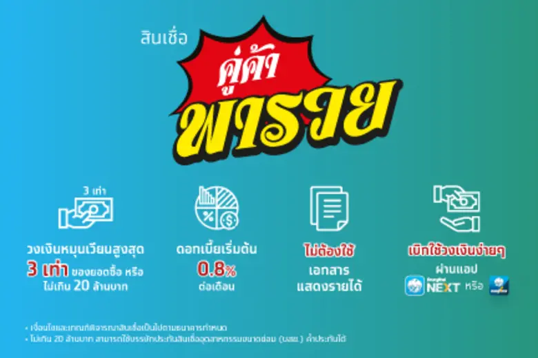 กรุงไทยผนึก freshket ช่วย SME ร้านอาหาร ให้เข้าถึงแหล่งทุนผ่าน "สินเชื่อคู่ค้าพารวย" ฝ่าวิกฤตเศรษฐกิจ