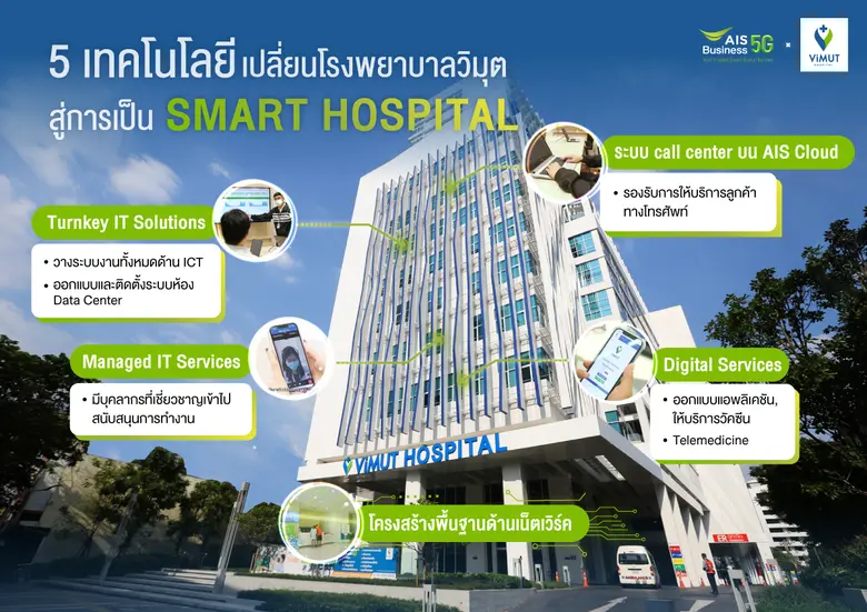 AIS Business ผนึกกำลัง รพ.วิมุต สร้างต้นแบบ Smart Hospital  สร้างความยั่งยืนด้วย ศักยภาพโครงข่าย 5G โซลูชัน และดิจิทัล เซอร์วิส