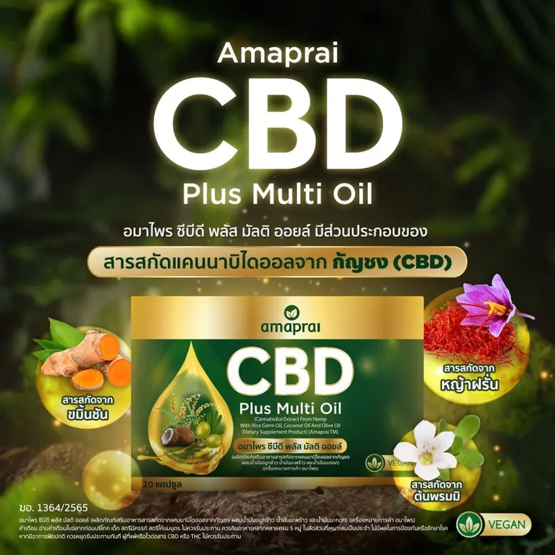 สิ้นสุดการรอคอย อมาโด้ปล่อยหมัดหนัก เดินหน้ารุกตลาดกัญชง ส่ง "อมาไพร ซีบีดี พลัส มัลติ ออยล์" ผลิตภัณฑ์เสริมอาหารชนิดแคปซูล วางจำหน่ายรายแรกของไทย
