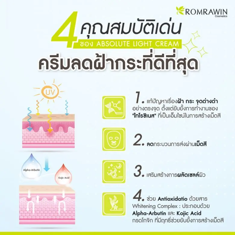 ทำอย่างไรดี? กับปัญหาฝ้ากระที่กวนใจ