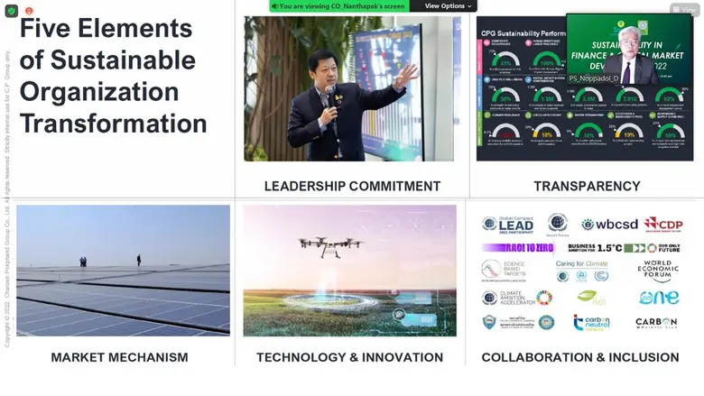 ผู้บริหารระดับสูงเครือซีพี "นพปฎล เดชอุดม" ร่วมเสวนาบนเวทีวิชาการ "ความยั่งยืนด้านการเงินและการพัฒนาตลาดทุนประจำปี 2022"