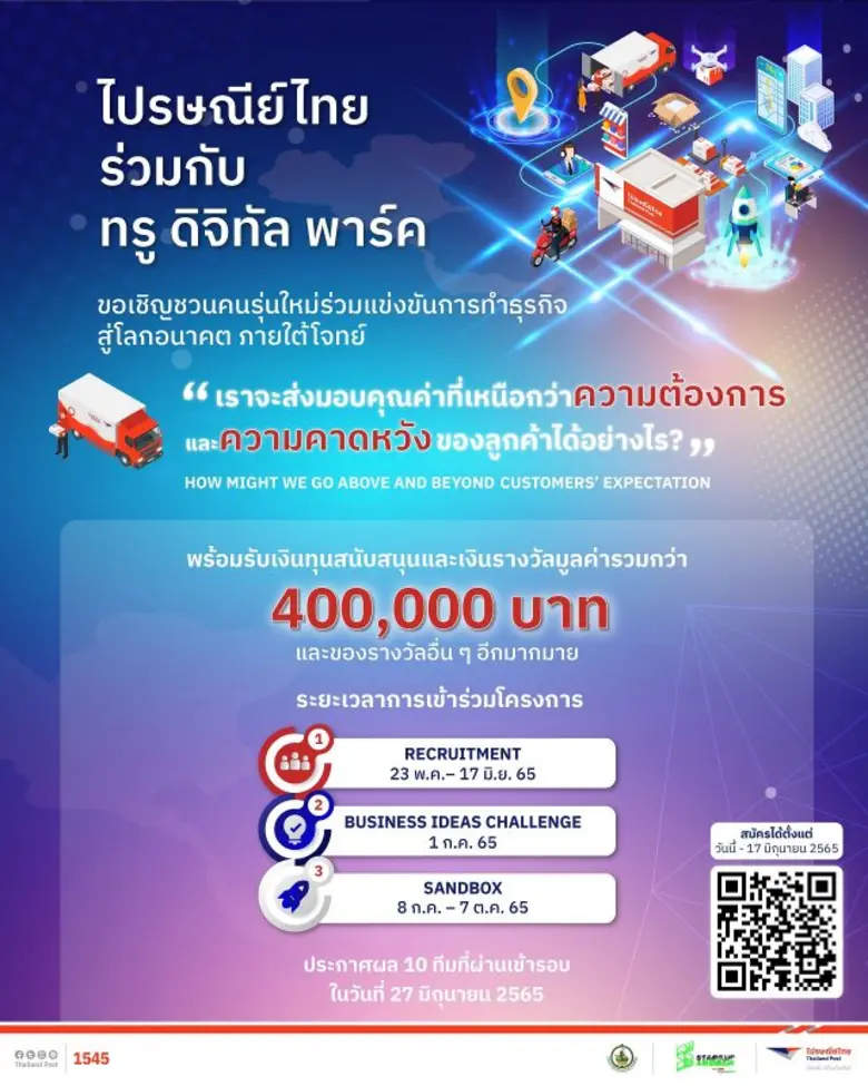 บริษัท ไปรษณีย์ไทย จำกัด ร่วมกับ ทรู ดิจิ...