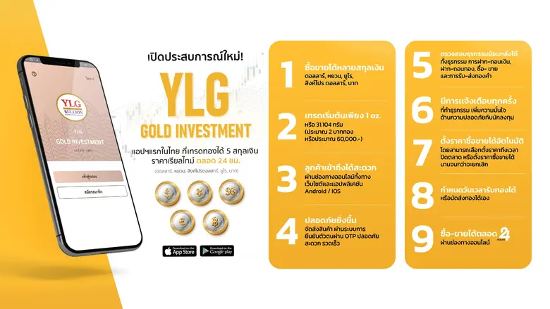 YLG มองสัญญาณซื้อทองฟื้น  คาดเฟดใช้ยาแรงแค่ระยะสั้น แต่ปลายปีอาจชะลอขึ้นดอกเบี้ย