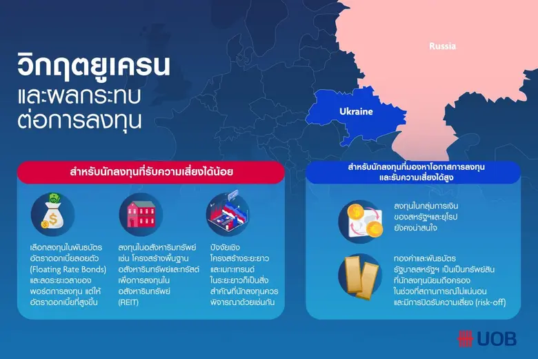 โดยคุณยุทธชัย เตยะราชกุล รองกรรมการผู้จัด...