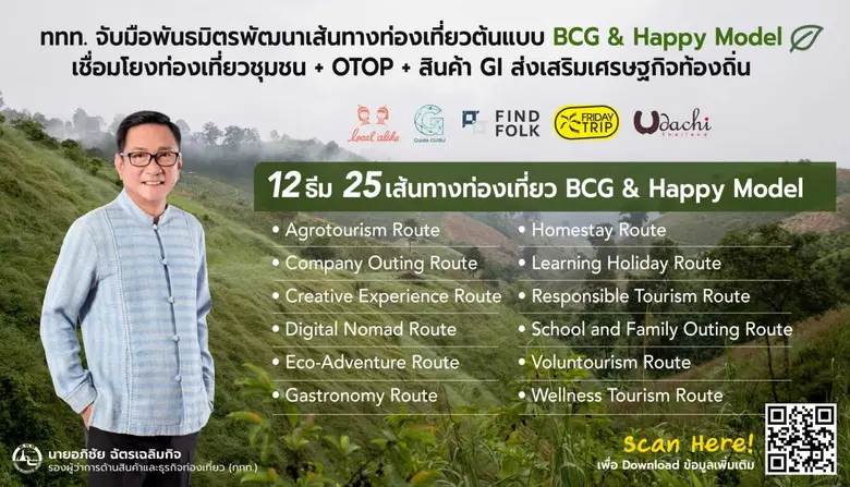 ไฮไลต์เด็ดจับคู่ผลิตภัณฑ์ OTOP และสินค้าบ...