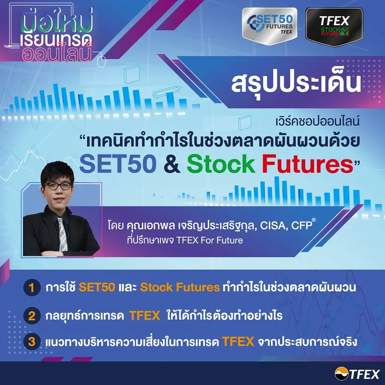 ทุกวันนี้คุณเข้าใจการลงทุนใน TFEX ดีแล้วห...