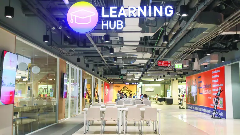 เอ็ม บี เค เซ็นเตอร์ สนับสนุนพื้นที่เลิร์...