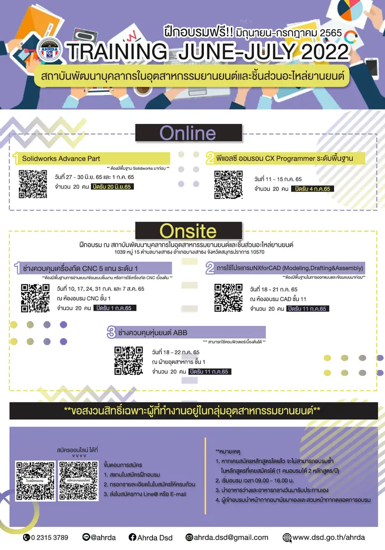 สถาบันพัฒนาบุคลากรในอุตสาหกรรมยานยนต์และช...