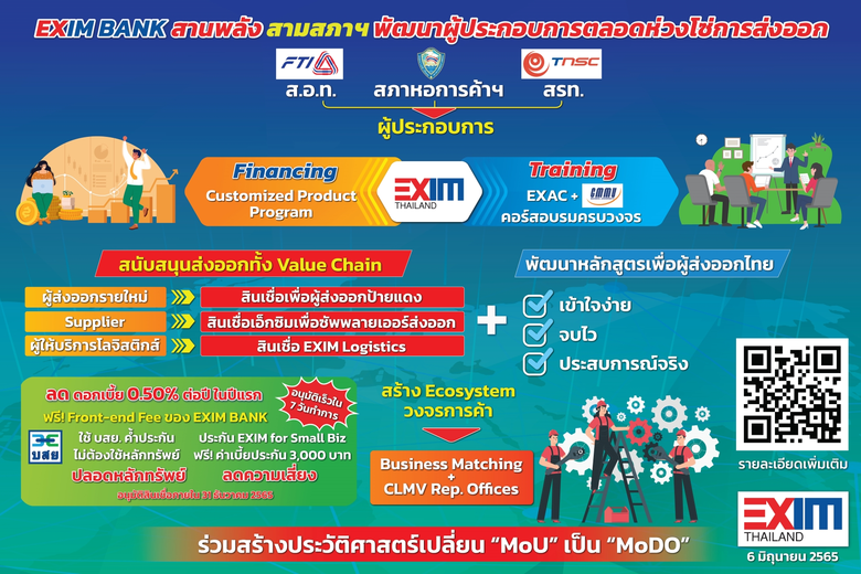 EXIM BANK ขานรับนโยบายกระทรวงการคลัง เดิน...