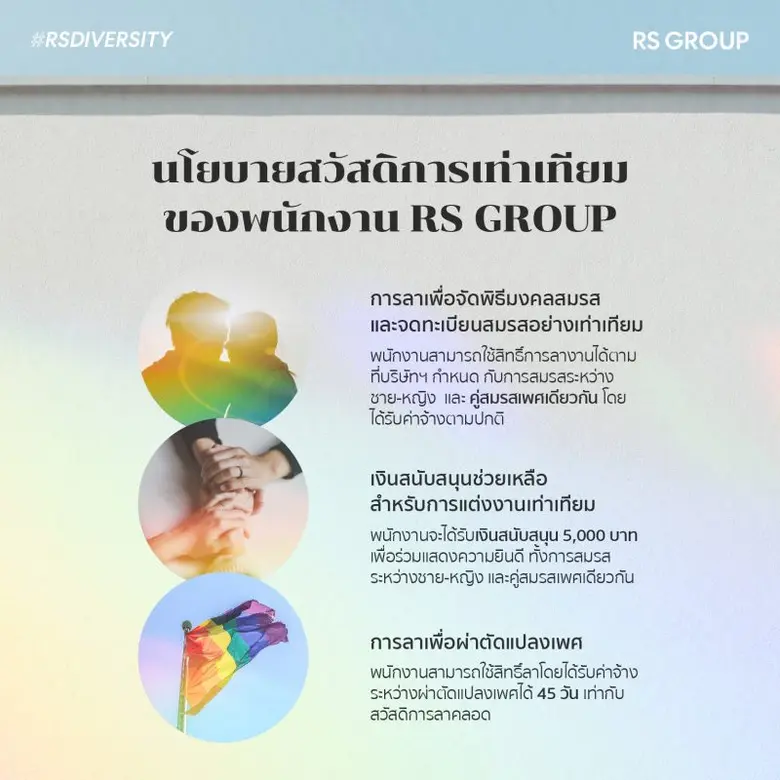 อาร์เอส กรุ๊ป ชูนโยบาย "RS Diversity" ชื่นชมทุกความหลากหลาย เป็นไปได้ทุกความแตกต่าง พร้อมเพิ่มสวัสดิการพนักงาน สร้างความเท่าเทียมทางเพศ