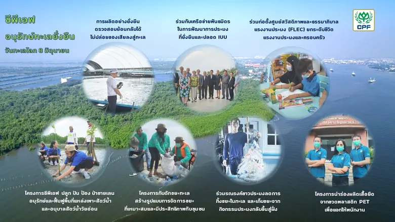 บริษัท เจริญโภคภัณฑ์อาหาร จำกัด (มหาชน) หรือ ซีพีเอ...