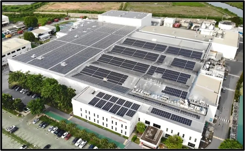 The site achieves 47% production and expo...