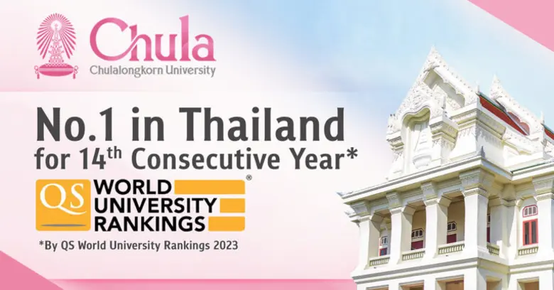 ผลการจัดอันดับมหาวิทยาลัยโลก QS World Uni...