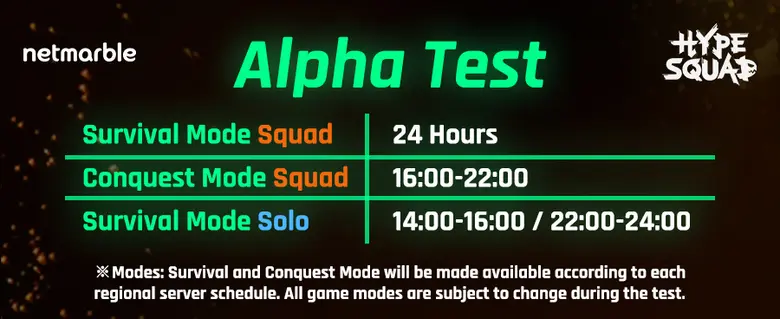 'HypeSquad' เกมแนว Battle Royale ใหม่ล่าสุดจากเน็ตมาร์เบิ้ล เปิด Alpha test บน Steam แล้ววันนี้!
