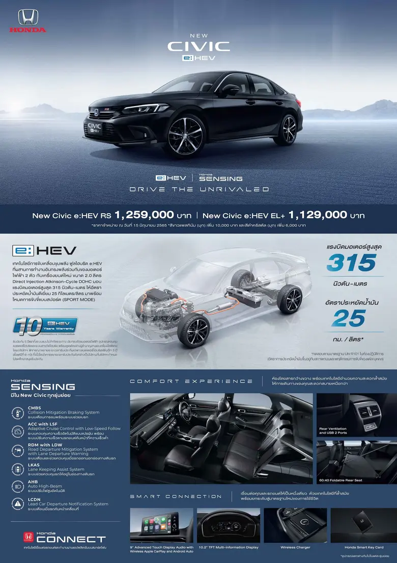 Honda Announces Official Prices and Commences Sales of "New Civic e:HEV," Honda's Iconic Premium Sport Sedan, for the First Time in the World