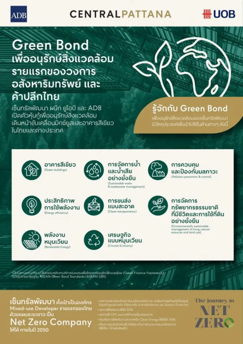 Central Pattana plc continues to create a...