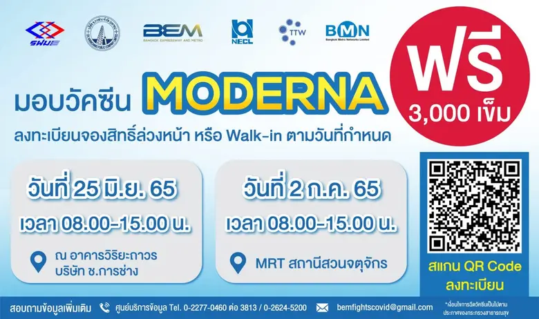 บริษัท ช.การช่าง จำกัด (มหาชน) (CK) ร่วมก...