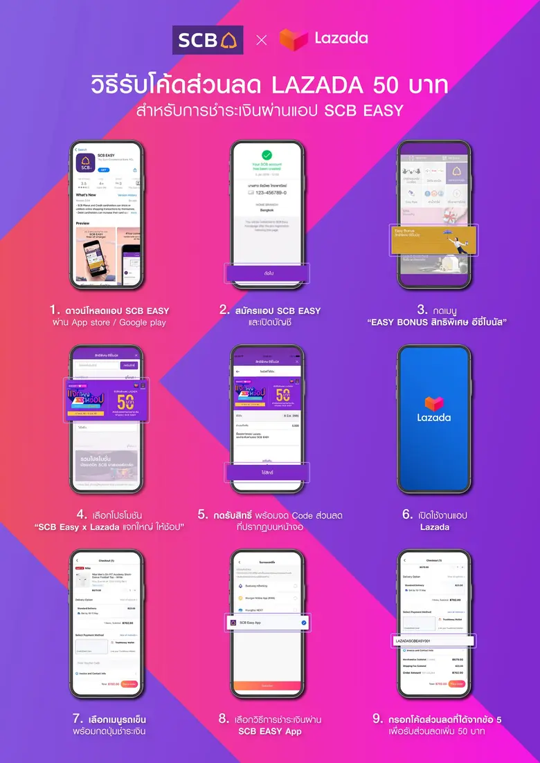 "SCB EASY" จับมือ "ลาซาด้า" เอาใจขาช้อปออนไลน์ กับแคมเปญสุดคุ้ม  "Lazada 7.7 ดีลเด็ดวันเลขเบิ้ล" แจกส่วนลด 50 บาท เมื่อชำระค่าสินค้าผ่าน SCB EASY