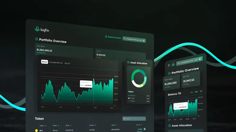 KASIKORN X ส่ง Bigfin ช่วยนักลงทุนทั่วโลก ติดตามและวิเคราะห์พอร์ตการลงทุนในคริปโทเคอร์เรนซีและสินทรัพย์ดิจิทัล