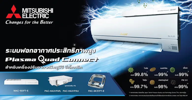 บริษัท มิตซูบิชิ อีเล็คทริค กันยงวัฒนา จำ...