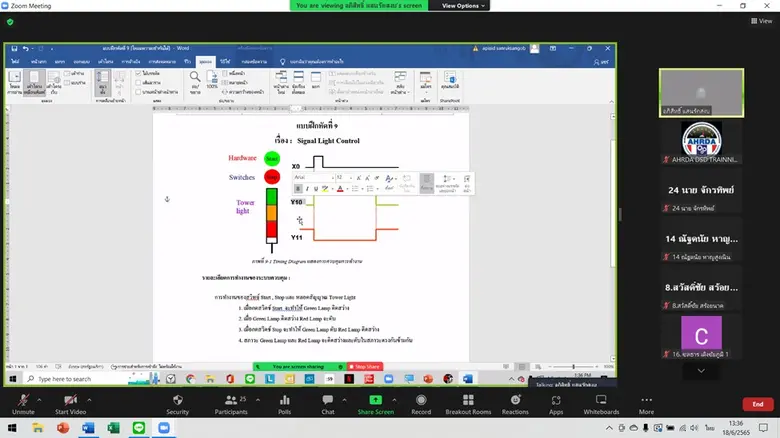 สถาบันพัฒนาบุคลากรในอุตสาหกรรมยานยนต์และช...