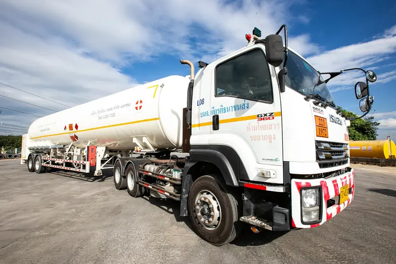 บริษัท เกียรติธนาขนส่ง จำกัด (มหาชน) หรือ...