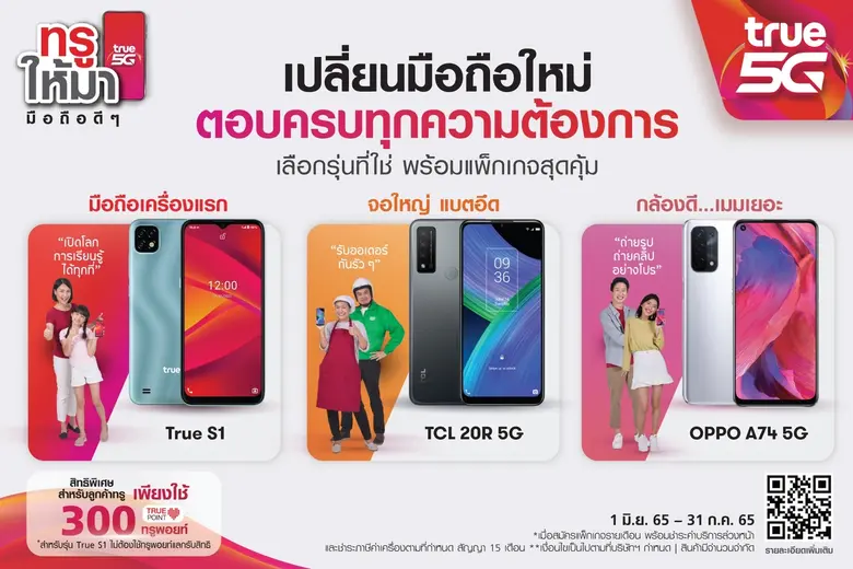 ปัจจุบันมองไปทางไหนข้าวของราคาสูงขึ้นเกือ...