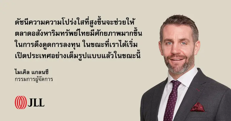 รายงานดัชนีความโปร่งใสตลาดอสังหาริมทรัพย์...