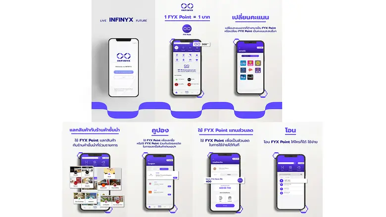 ดิจิต้าไลฟ์ เปิดแอปพลิเคชัน INFINYX ชูรับผลประโยชน์เหนือความคาดหมาย