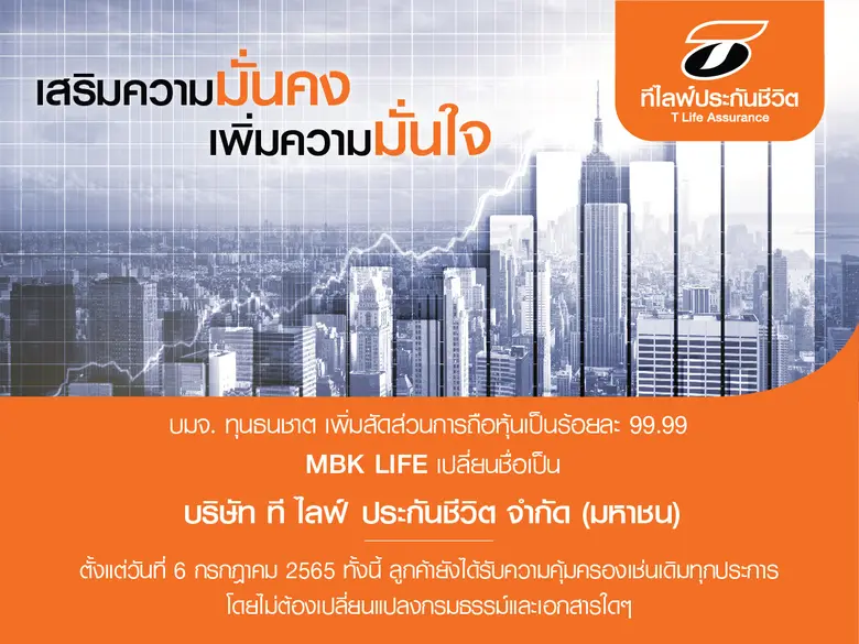 บมจ. ทุนธนชาต (TCAP) เพิ่มสัดส่วนการถือหุ...