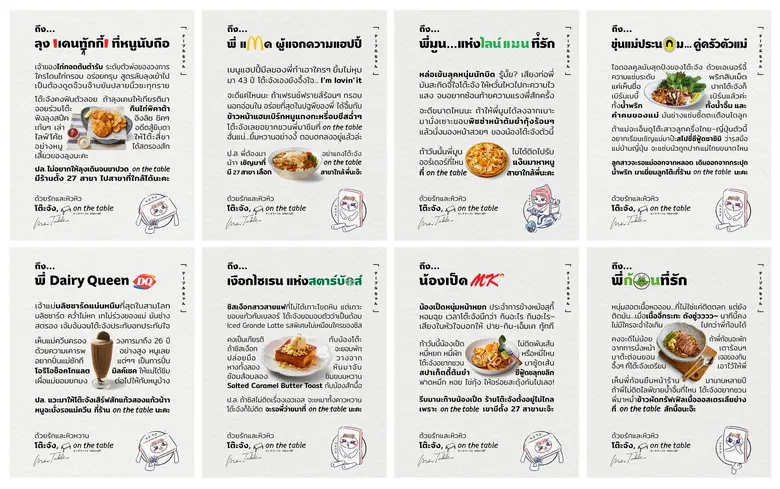 "โต๊ะจัง" คาแรคเตอร์ มาร์เก็ตติ้ง กลยุทธ์เด็ดจาก On the Table สร้างภาพจำแบรนด์ที่สร้างความสุขบนโต๊ะอาหาร