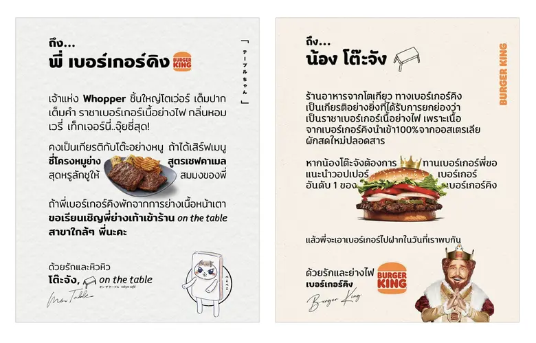 "โต๊ะจัง" คาแรคเตอร์ มาร์เก็ตติ้ง กลยุทธ์เด็ดจาก On the Table สร้างภาพจำแบรนด์ที่สร้างความสุขบนโต๊ะอาหาร