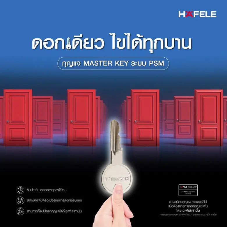 เฮเฟเล่ ขอนำเสนอก้าวใหม่ของระบบความปลอดภั...