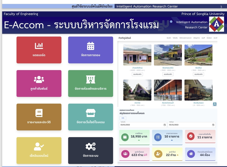 ศูนย์วิจัยระบบอัตโนมัติอัจฉริยะ วิศวกรรมศาสตร์  ม.อ. พัฒนา 6 แพลตฟอร์ม ช่วย SMEs บริหารจัดการธุรกิจ เสริมศักยภาพการแข่งขัน