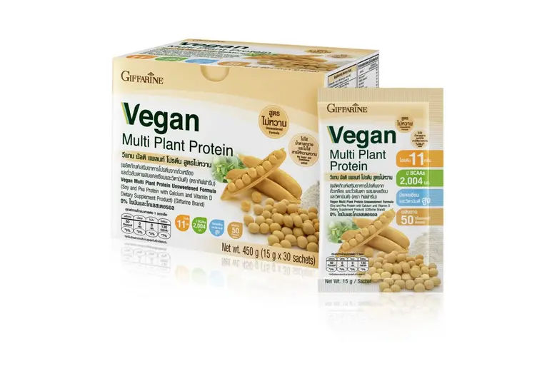 เทรนด์รักสุขภาพยังคงได้รับความนิยมอย่างต่...