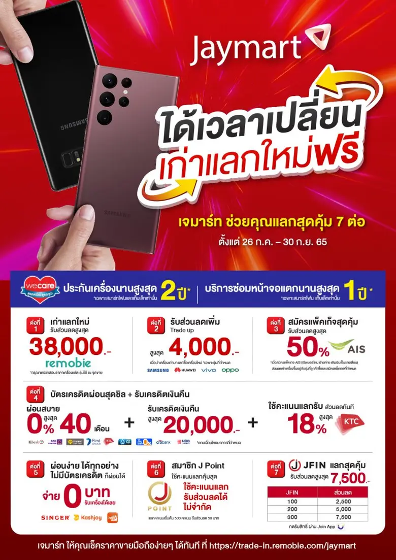 เจมาร์ท โมบาย เดินหน้าตอกย้ำจัดแคมเปญใหญ่...