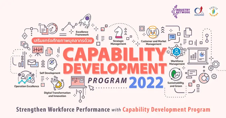 ภาวะการเปลี่ยนแปลงที่รวดเร็วทำให้องค์กรต้...