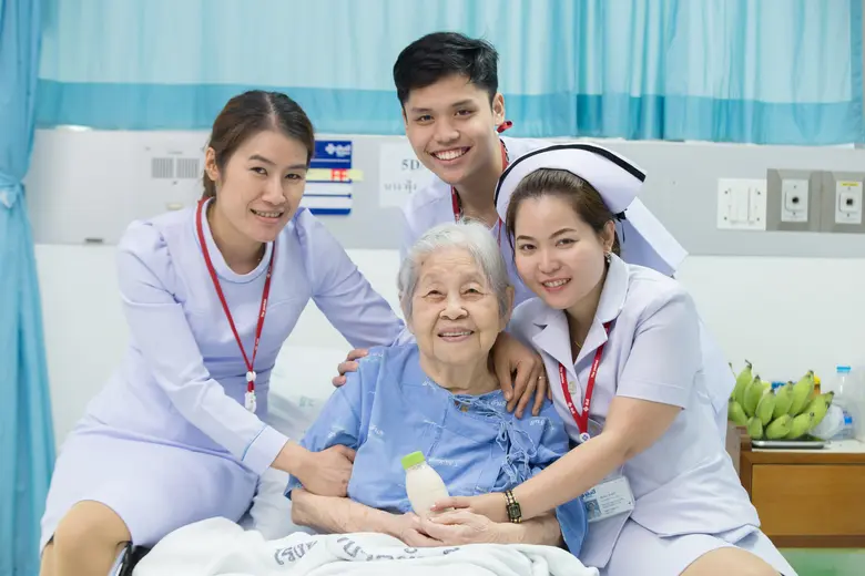 กระแสคลื่นสังคมผู้สูงวัย (Aging Society) ...