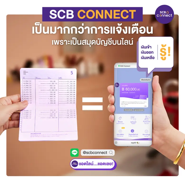 "เอสซีบี ดีแบงก์" (SCB DBank) หน่วยงานด้า...