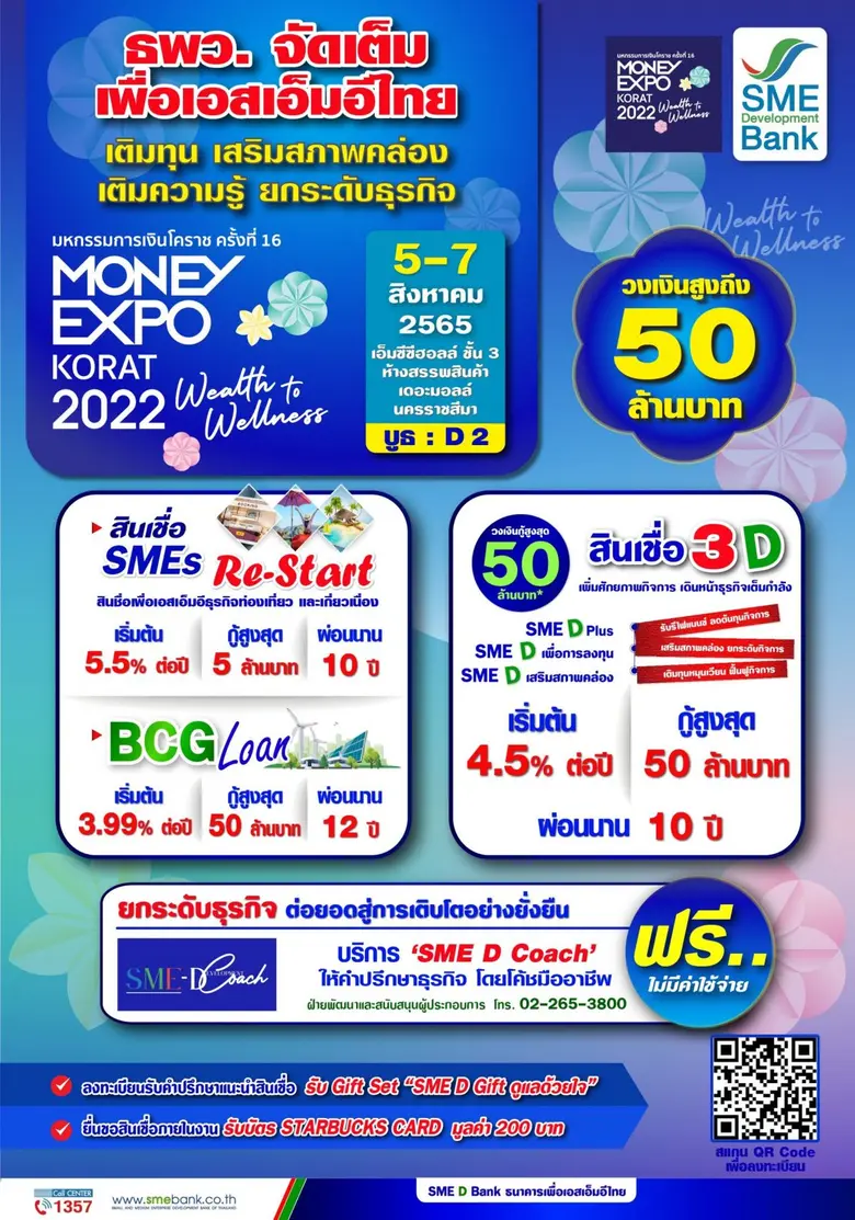 ธนาคารพัฒนาวิสาหกิจขนาดกลางและขนาดย่อมแห่...