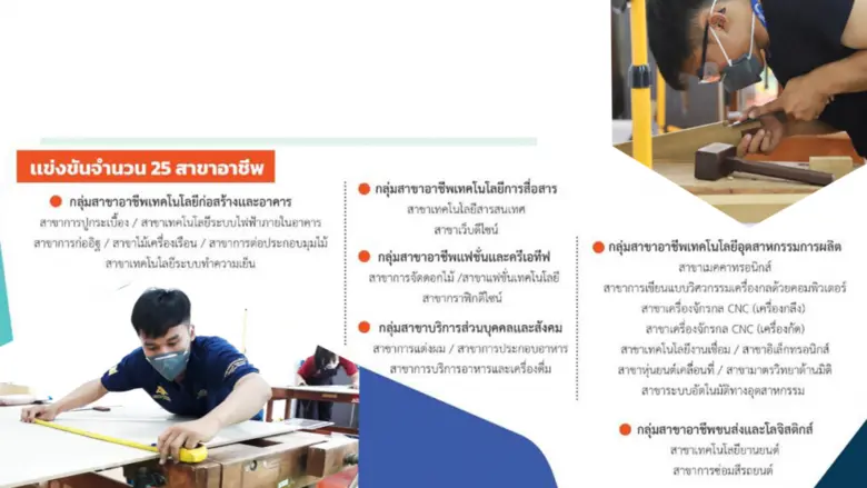 สถาบันพัฒนาฝีมือแรงงาน 16 นครปฐม ขอเชิญร่...