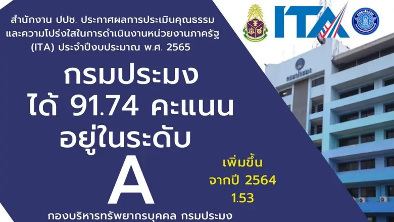 กรมประมงสุดเจ๋ง...โชว์ผลงานแห่งความภาคภูมิใจ หน่วยงานภาครัฐที่มีคุณธรรม และความโปร่งใส  จากการประเมิน ITA ปี 65 ของสำนักงาน ป.ป.ช.