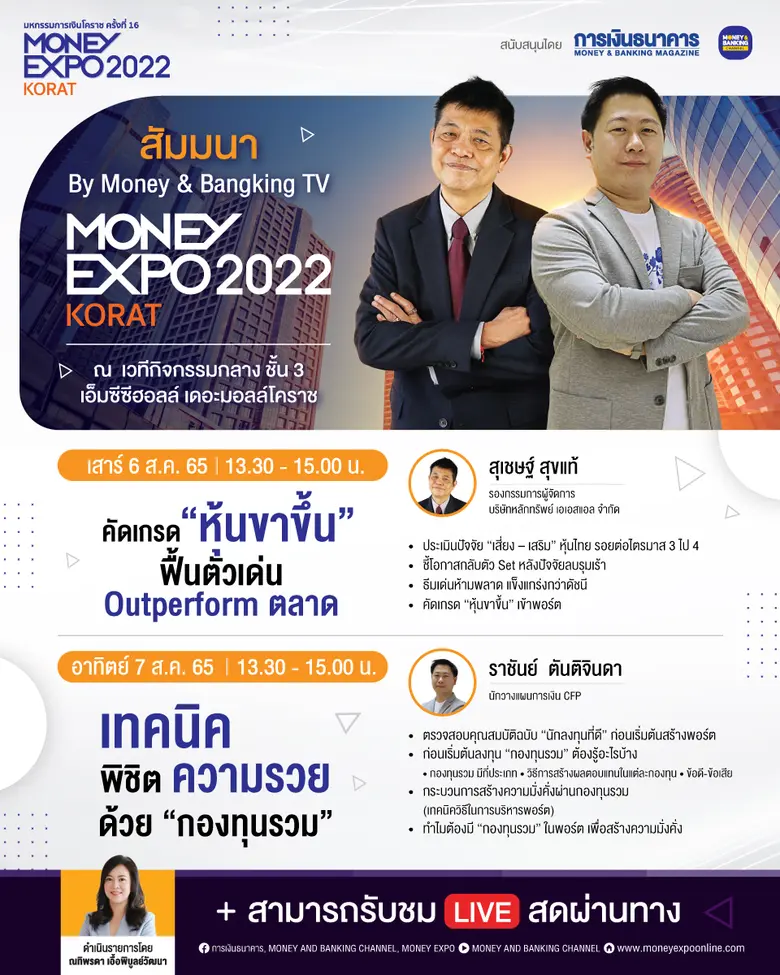 งานมหกรรมการเงินโคราช ครั้งที่ 16 Money E...