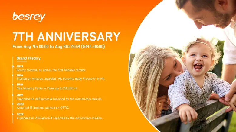 "เบสเรย์" แบรนด์สินค้าเด็กชั้นนำ ฉลองครบรอบ 7 ปี มอบของรางวัลมากมายให้ลูกค้า