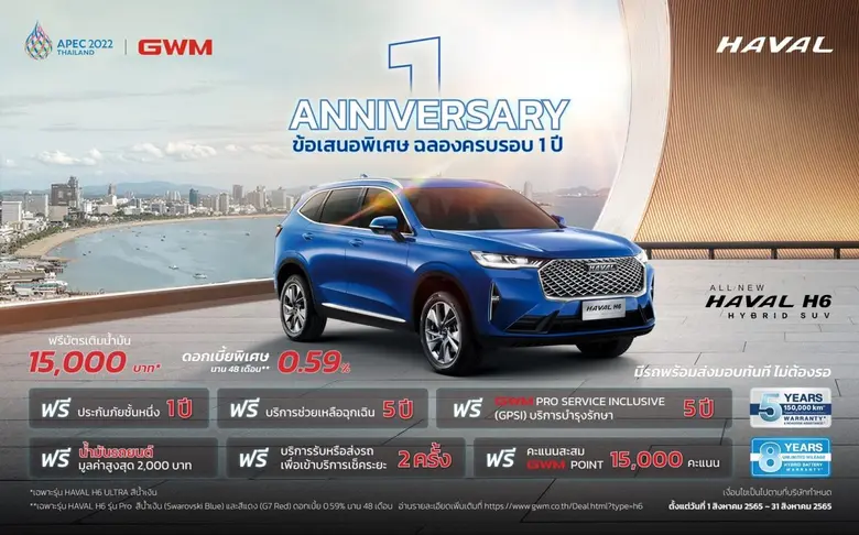 เกรท วอลล์ มอเตอร์ จัดหนักส่งมอบ 2 แคมเปญ...